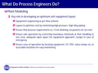 What Do Process Engineers Do?
vPlant Modeling
§ Key role in developing an optimum unit equipment layout
Ø Equipment sequencing as per flow scheme
Ø Layout to optimise cost by minimising high pressure, high alloy piping
Ø Ensure that process requirements w.r.t free draining, no pockets etc are met
Ø Ensure safe operation by restricting hazardous chemicals & their handling in
one area, adequate open space for equipment approach, escape in case of
emergency
Ø Ensure ease of operation by locating equipment, CV, PSV, status lamps etc at
accessible locations for easy monitoring
Engineers India Limited- Delivering excellence through people
 