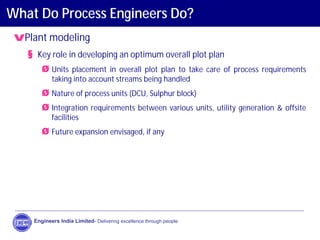 What Do Process Engineers Do?
vPlant modeling
§ Key role in developing an optimum overall plot plan
Ø Units placement in overall plot plan to take care of process requirements
taking into account streams being handled
Ø Nature of process units (DCU, Sulphur block)
Ø Integration requirements between various units, utility generation & offsite
facilities
Ø Future expansion envisaged, if any
Engineers India Limited- Delivering excellence through people
 