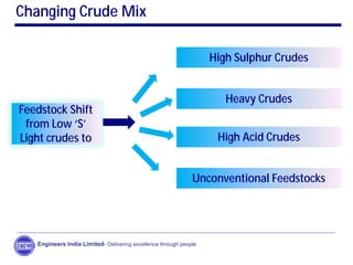 Engineers India Limited- Delivering excellence through people
Changing Crude Mix
Feedstock Shift
from Low ‘S’
Light crudes to High Acid Crudes
High Sulphur Crudes
Heavy Crudes
Unconventional Feedstocks
 