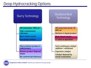 Deep Hydrocracking Options
Slurry Technology
VR conversion ~90% wt
High contaminants
tolerance
Back mixed reactor
Iron based catalyst
Slurry bottom product is
solid product
Bottom product disposal
issues
No commercial reference
Ebullated Bed
Technology
VR conversion levels 70-
80% wt
Bottoms is liquid product
Back mixed reactor
17 units in operation
Semi-continuous catalyst
addition / withdrawl
Expensive catalyst
Catalyst disposal by
metal reclamation
Engineers India Limited- Delivering excellence through people
 