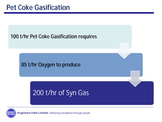 Pet Coke Gasification
Engineers India Limited- Delivering excellence through people
100 t/hr Pet Coke Gasification requires
85 t/hr Oxygen to produce
200 t/hr of Syn Gas
 