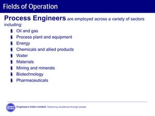 Fields of Operation
Process Engineers are employed across a variety of sectors
including:
§ Oil and gas
§ Process plant and equipment
§ Energy
§ Chemicals and allied products
§ Water
§ Materials
§ Mining and minerals
§ Biotechnology
§ Pharmaceuticals
Engineers India Limited- Delivering excellence through people
 