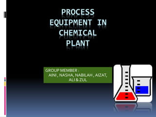 PROCESS
EQUIPMENT IN
CHEMICAL
PLANT
GROUP MEMBER :
AINI , NASHA, NABILAH , AIZAT,
ALI & ZUL
 
