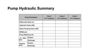 Process Equipment sizing for Design.pptx