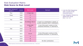 Extractable Risk Classification Process equipment characterization – how standardized extractables data ...