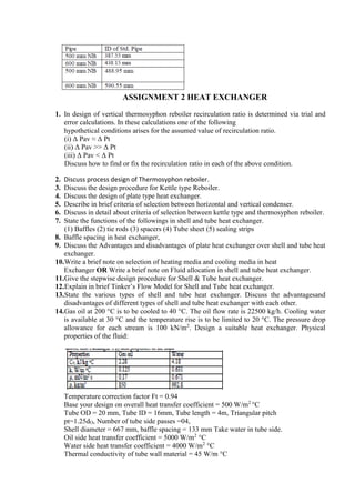 ASSIGNMENT 2 HEAT EXCHANGER
1. In design of vertical thermosyphon reboiler recirculation ratio is determined via trial and
error calculations. In these calculations one of the following
hypothetical conditions arises for the assumed value of recirculation ratio.
(i) Δ Pav ≈ Δ Pt
(ii) Δ Pav >> Δ Pt
(iii) Δ Pav < Δ Pt
Discuss how to find or fix the recirculation ratio in each of the above condition.
2. Discuss process design of Thermosyphon reboiler.
3. Discuss the design procedure for Kettle type Reboiler.
4. Discuss the design of plate type heat exchanger.
5. Describe in brief criteria of selection between horizontal and vertical condenser.
6. Discuss in detail about criteria of selection between kettle type and thermosyphon reboiler.
7. State the functions of the followings in shell and tube heat exchanger.
(1) Baffles (2) tie rods (3) spacers (4) Tube sheet (5) sealing strips
8. Baffle spacing in heat exchanger,
9. Discuss the Advantages and disadvantages of plate heat exchanger over shell and tube heat
exchanger.
10.Write a brief note on selection of heating media and cooling media in heat
Exchanger OR Write a brief note on Fluid allocation in shell and tube heat exchanger.
11.Give the stepwise design procedure for Shell & Tube heat exchanger.
12.Explain in brief Tinker’s Flow Model for Shell and Tube heat exchanger.
13.State the various types of shell and tube heat exchanger. Discuss the advantagesand
disadvantages of different types of shell and tube heat exchanger with each other.
14.Gas oil at 200 °C is to be cooled to 40 °C. The oil flow rate is 22500 kg/h. Cooling water
is available at 30 °C and the temperature rise is to be limited to 20 °C. The pressure drop
allowance for each stream is 100 kN/m2
. Design a suitable heat exchanger. Physical
properties of the fluid:
Temperature correction factor Ft = 0.94
Base your design on overall heat transfer coefficient = 500 W/m2
°C
Tube OD = 20 mm, Tube ID = 16mm, Tube length = 4m, Triangular pitch
pt=1.25dO, Number of tube side passes =04,
Shell diameter = 667 mm, baffle spacing = 133 mm Take water in tube side.
Oil side heat transfer coefficient = 5000 W/m2
°C
Water side heat transfer coefficient = 4000 W/m2
°C
Thermal conductivity of tube wall material = 45 W/m °C
 