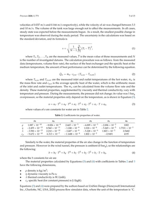 Experimental and Numerical Investigation of the Air Side Heat Transfer ...