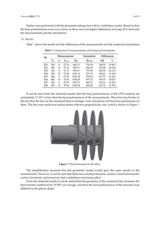 Experimental and Numerical Investigation of the Air Side Heat Transfer ...