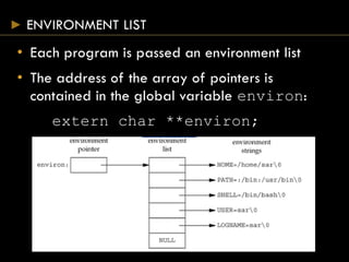 ENVIRONMENT LIST
• Each program is passed an environment list
• The address of the array of pointers is
contained in the global variable environ:
extern char **environ;
 