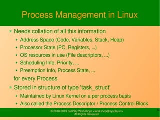 14© 2010-2019 SysPlay Workshops <workshop@sysplay.in>
All Rights Reserved.
Process Management in Linux
Needs collation of ...
