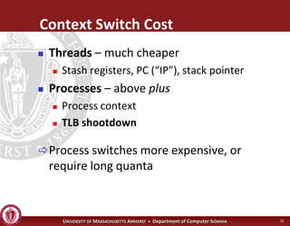 Processes and Threads