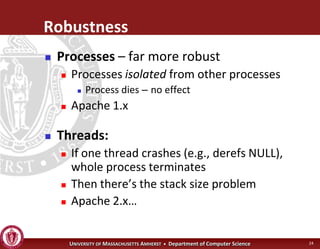 Processes and Threads | PDF