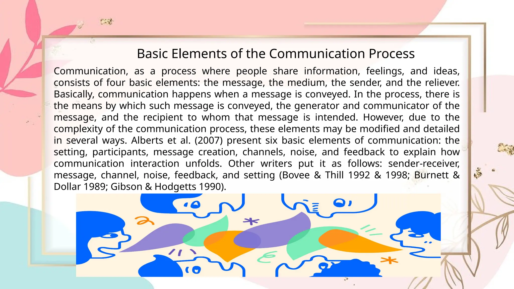 PROCESSES-METHODS-IN-UNDERTAKING-COMMUNICATION-COMMUNICATION-MEDIA ...
