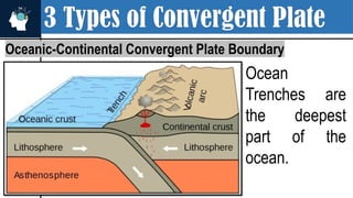 3 Types of Convergent Plate
Oceanic-Continental Convergent Plate Boundary
Ocean
Trenches are
the deepest
part of the
ocean.
 