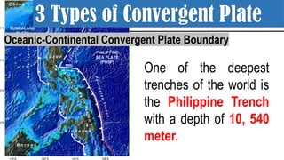 One of the deepest
trenches of the world is
the Philippine Trench
with a depth of 10, 540
meter.
Oceanic-Continental Convergent Plate Boundary
3 Types of Convergent Plate
 