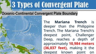 The Mariana Trench is
deeper than the Philippine
Trench. The Mariana Trench's
deepest point, Challenger
Deep, reaches a depth of
approximately 10,984 meters
(36,037 feet), making it the
deepest known point on
3 Types of Convergent Plate
Oceanic-Continental Convergent Plate Boundary
 