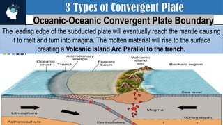 3 Types of Convergent Plate
Oceanic-Oceanic Convergent Plate Boundary
The leading edge of the subducted plate will eventually reach the mantle causing
it to melt and turn into magma. The molten material will rise to the surface
creating a Volcanic Island Arc Parallel to the trench.
 