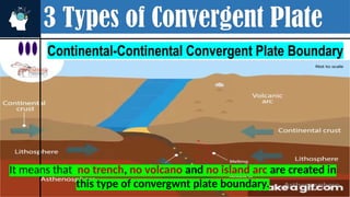 3 Types of Convergent Plate
Continental-Continental Convergent Plate Boundary
It means that no trench, no volcano and no island arc are created in
this type of convergwnt plate boundary.
 