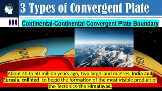 3 Types of Convergent Plate
Continental-Continental Convergent Plate Boundary
About 40 to 50 million years ago, two large land masses, India and
Eurasia, collided to begid the formation of the most visible product of
the Tectonics-the Himalayas.
 
