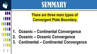 SUMMARY
There are three main types of
Convergent Plate Boundary;
1. Oceanic – Continental Convergence
2. Oceanic – Oceanic Convergence
3. Continental – Continental Convergence
 