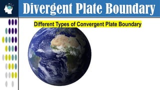 Divergent Plate Boundary
Different Types of Convergent Plate Boundary
 