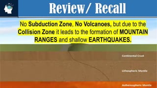 Review/ Recall
No Subduction Zone, No Volcanoes, but due to the
Collision Zone it leads to the formation of MOUNTAIN
RANGES and shallow EARTHQUAKES.
 