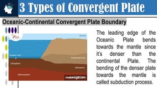 3 Types of Convergent Plate
Oceanic-Continental Convergent Plate Boundary
The leading edge of the
Oceanic Plate bends
towards the mantle since
it’s denser than the
continental Plate. The
bending of the denser plate
towards the mantle is
called subduction process.
 