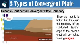3 Types of Convergent Plate
Oceanic-Continental Convergent Plate Boundary
Since the mantle is
hotter than the crust,
the tendency of the
subducted leading
edge of the oceanic
crust will be melted
forming magma.
 