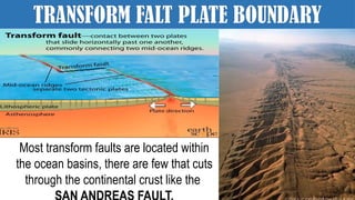TRANSFORM FALT PLATE BOUNDARY
Most transform faults are located within
the ocean basins, there are few that cuts
through the continental crust like the
 
