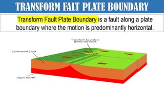 TRANSFORM FALT PLATE BOUNDARY
Transform Fault Plate Boundary is a fault along a plate
boundary where the motion is predominantly horizontal.
 