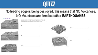 QUIZZ
No leading edge is being destroyed, this means that NO Volcanoes,
NO Mountains are form but rather EARTHQUAKES
 