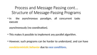 Processes and Message Passing presenation.pptx