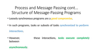 Processes and Message Passing presenation.pptx