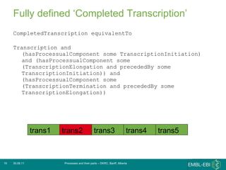 Fully defined ‘Completed Transcription’ CompletedTranscription equivalentTo  Transcription and  (hasProcessualComponent some TranscriptionInitiation) and (hasProcessualComponent some  (TranscriptionElongation and precededBy some TranscriptionInitiation)) and  (hasProcessualComponent some  (TranscriptionTermination and precededBy some TranscriptionElongation))  30.06.11 Processes and their parts – DKRC, Banff, Alberta trans1 trans2 trans3 trans4 trans5 