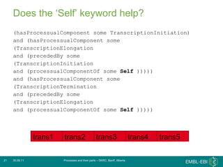 Does the ‘Self’ keyword help? (hasProcessualComponent some TranscriptionInitiation)  and (hasProcessualComponent some  (TranscriptionElongation  and (precededBy some  (TranscriptionInitiation  and (processualComponentOf some  Self  )))))  and (hasProcessualComponent some  (TranscriptionTermination  and (precededBy some  (TranscriptionElongation  and (processualComponentOf some  Self  )))))  30.06.11 Processes and their parts – DKRC, Banff, Alberta trans1 trans2 trans3 trans4 trans5 