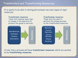 Transformed and Transforming Resources
 Click to edit Master title style
It is useful to be able to distinguish between two main types of input
resources.

    Transformed resources                  Transforming resources
    Those that undergo some type           Those that are used to
    of change in the operation to          perform the change process
    produce the goods or services.         on the transformed resources.

                                             Machinery
                                              Factory
                              PROCESS




                                                                    PROCESS
     Raw Materials                           Operators
       Customers                             Service
        Patients                             Workers
      Information                             Energy
                                             Facilities




At any time a process will have transformed resources which are worked
on by transforming resources.
 