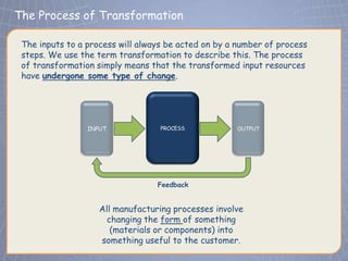 The Process of Transformation
 Click to edit Master title style
 The inputs to a process will always be acted on by a number of process
 steps. We use the term transformation to describe this. The process
 of transformation simply means that the transformed input resources
 have undergone some type of change.




                 INPUT             PROCESS           OUTPUT




                                  Feedback


                    All manufacturing processes involve
                      changing the form of something
                       (materials or components) into
                    something useful to the customer.
 