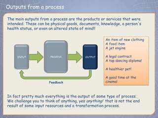Outputs from a process
 Click to edit Master title style
The main outputs from a process are the products or services that were
intended. These can be physical goods, documents, knowledge, a person's
health status, or even an altered state of mind!!

                                                     An item of new clothing
                                                     A food item
                                                     A jet engine

     INPUT             PROCESS            OUTPUT     A legal contract
                                                     A tap dancing diploma!

                                                     A healthier pet!

                                                     A good time at the
                      Feedback                       cinema!



In fact pretty much everything is the output of some type of process.
We challenge you to think of anything, yes anything! that is not the end
result of some input resources and a transformation process.
 
