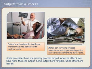 Outputs from a Process
 Click to edit Master title style




  Patient’s with unhealthy teeth are
  transformed into patients with
                                       Motor car servicing process
  healthy teeth.
                                       transforms poorly performing motor
                                       cars into well performing motor cars.

 Some processes have one primary process output, whereas others may
 have more than one output. Some outputs are tangible, while others are
 less so.
 