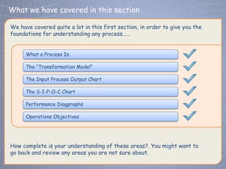 What we have covered in this section
 Click to edit Master title style
We have covered quite a lot in this first section, in order to give you the
foundations for understanding any process……


      What a Process Is.

      The “Transformation Model”

      The Input Process Output Chart

      The S-I-P-O-C Chart

      Performance Diagpraphs

      Operations Objectives




How complete is your understanding of these areas?. You might want to
go back and review any areas you are not sure about.
 