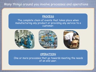 Many things around you involve processes and operations
 Click to edit Master title style
                             PROCESS
        The complete chain of events that takes place when
       manufacturing any product or providing any service to a
                             customer.




                           OPERATION
      One or more processes that go towards meeting the needs
                          of an end user.
 