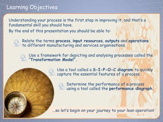 Learning Objectives

Understanding your process is the first step in improving it, and that’s a
fundamental skill you should have.
By the end of this presentation you should be able to:

          Relate the terms process, input resources, outputs and operations
          to different manufacturing and services organisations.

             Use a framework for depicting and analysing processes called the
             “Transformation Model”.

                           Use a tool called a S-I-P-O-C diagram to quickly
                           capture the essential features of a process.

                                 Determine the performance of a process
                                 using a tool called the performance diagraph.



      .
                         ...so let’s begin on your journey to your lean operation!
 