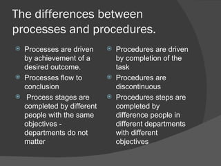 Processes and procedures | PPT