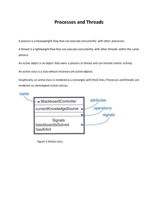 Processes and Threads
A process is a heavyweight flow that can execute concurrently with other processes.
A thread is a lightweight flow that can execute concurrently with other threads within the same
process.
An active object is an object that owns a process or thread and can initiate control activity.
An active class is a class whose instances are active objects.
Graphically, an active class is rendered as a rectangle with thick lines. Processes and threads are
rendered as stereotyped active classes.
Figure 1:Active class
 