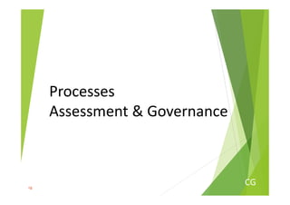 CG
Processes
Assessment & Governance
cg
 