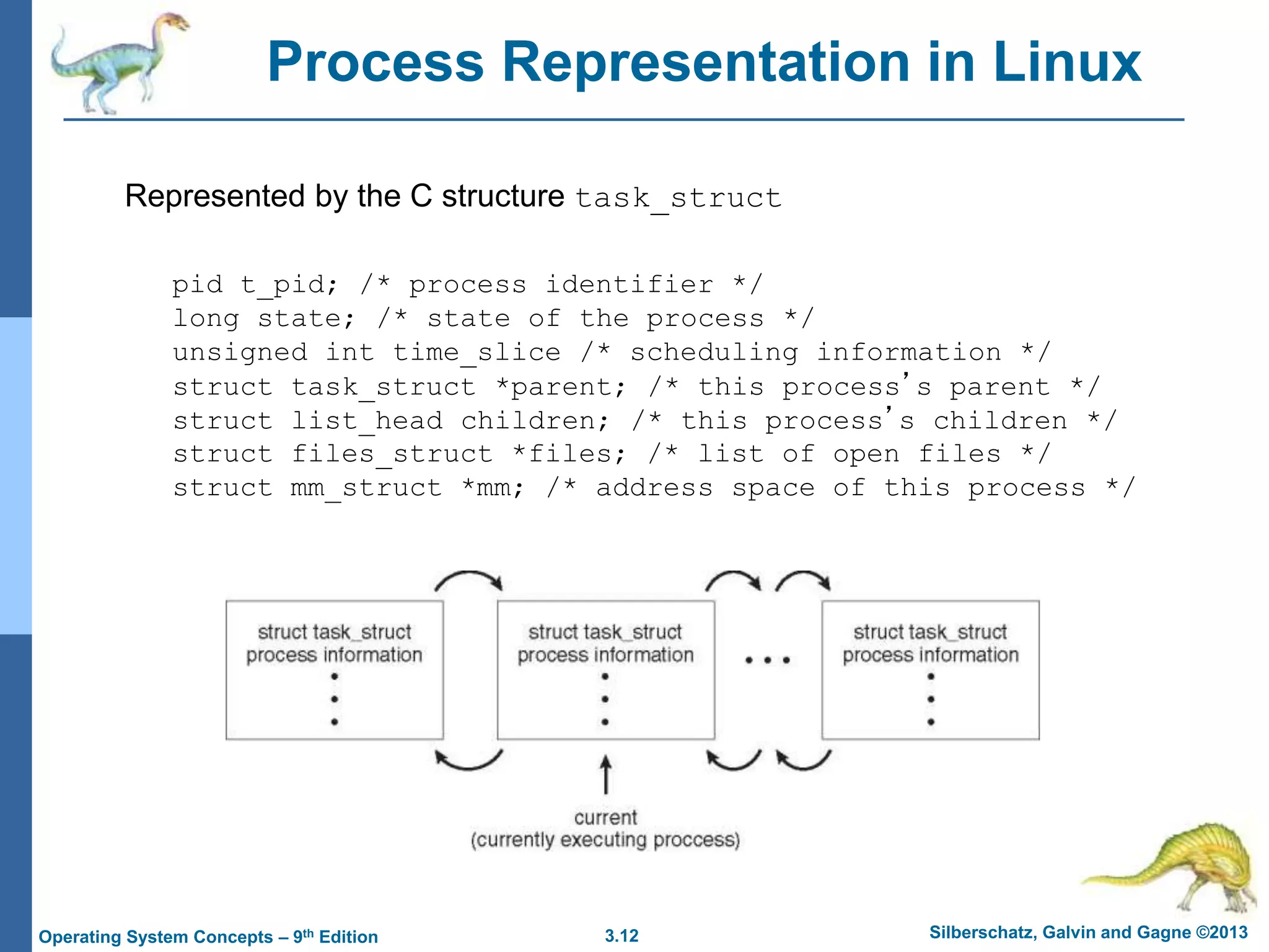 3.12 Silberschatz, Galvin and Gagne ©2013
Operating System Concepts – 9th Edition
Process Representation in Linux
Represented by the C structure task_struct
pid t_pid; /* process identifier */
long state; /* state of the process */
unsigned int time_slice /* scheduling information */
struct task_struct *parent; /* this process’s parent */
struct list_head children; /* this process’s children */
struct files_struct *files; /* list of open files */
struct mm_struct *mm; /* address space of this process */
 