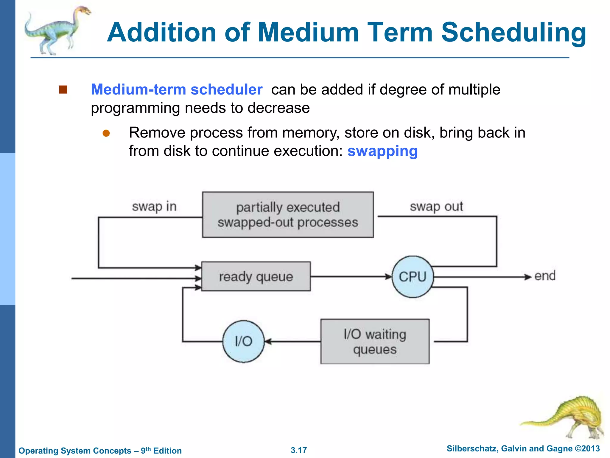 3.17 Silberschatz, Galvin and Gagne ©2013
Operating System Concepts – 9th Edition
Addition of Medium Term Scheduling
 Medium-term scheduler can be added if degree of multiple
programming needs to decrease
 Remove process from memory, store on disk, bring back in
from disk to continue execution: swapping
 