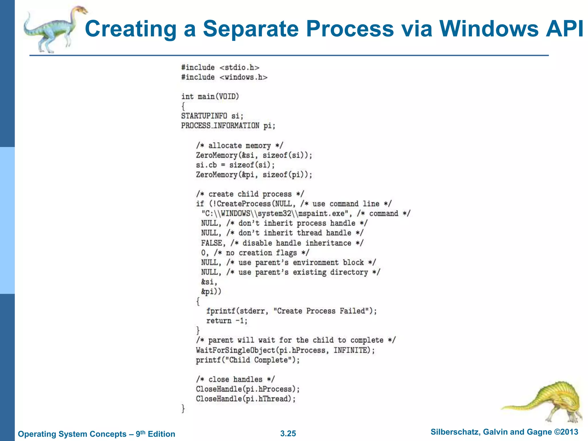 3.25 Silberschatz, Galvin and Gagne ©2013
Operating System Concepts – 9th Edition
Creating a Separate Process via Windows API
 