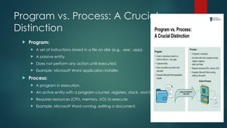 Processes and Schedulling in Operating systems | PPTX