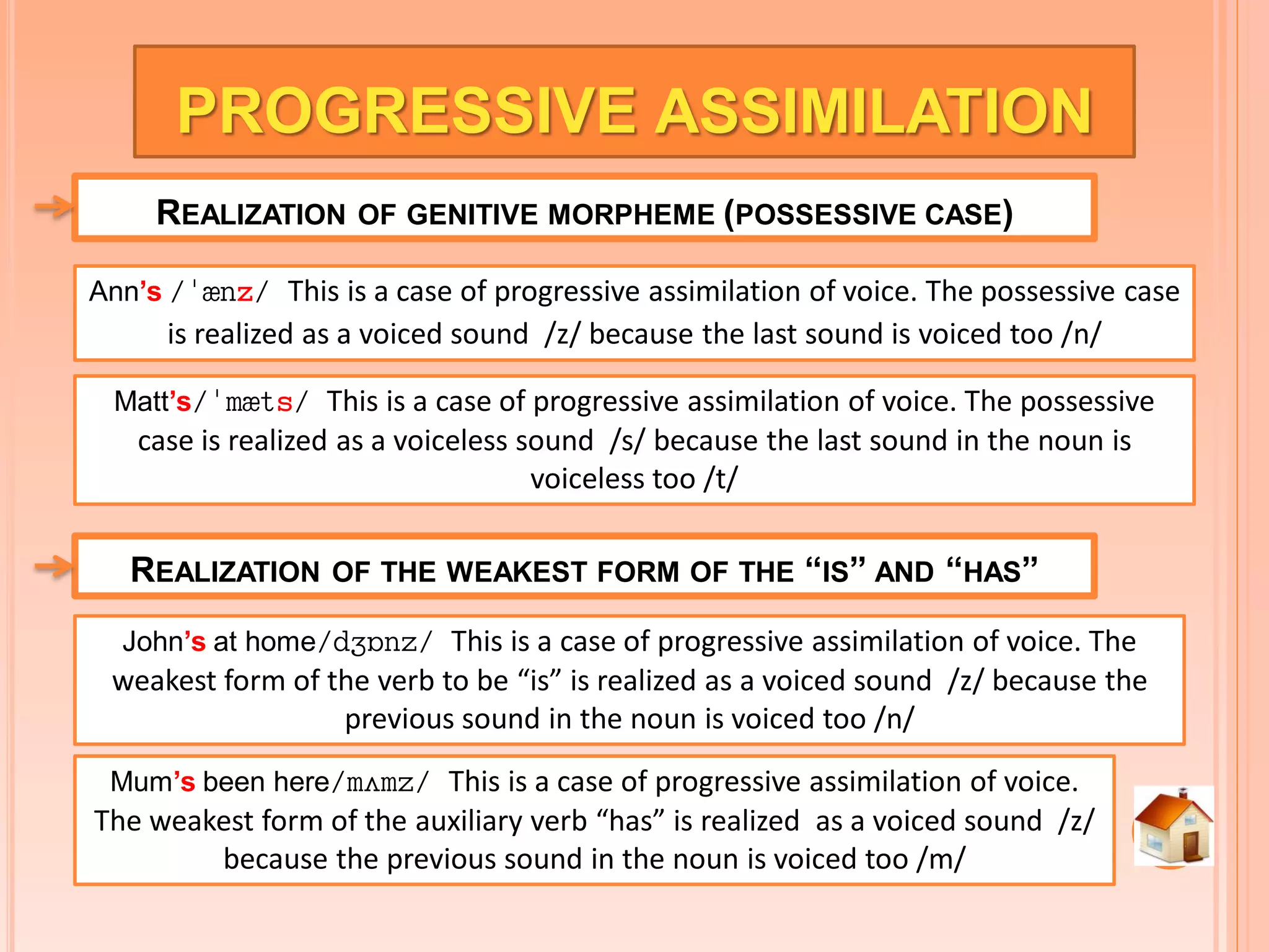 PROGRESSIVE ASSIMILATION
REALIZATION OF GENITIVE MORPHEME (POSSESSIVE CASE)
Ann’s /nz/ This is a case of progressive assimilation of voice. The possessive case

is realized as a voiced sound /z/ because the last sound is voiced too /n/
Matt’s/mts/ This is a case of progressive assimilation of voice. The possessive

case is realized as a voiceless sound /s/ because the last sound in the noun is
voiceless too /t/

REALIZATION OF THE WEAKEST FORM OF THE “IS” AND “HAS”
John’s at home/dZnz/ This is a case of progressive assimilation of voice. The

weakest form of the verb to be “is” is realized as a voiced sound /z/ because the
previous sound in the noun is voiced too /n/
Mum’s been here/mVmz/ This is a case of progressive assimilation of voice.

The weakest form of the auxiliary verb “has” is realized as a voiced sound /z/
because the previous sound in the noun is voiced too /m/

 